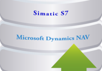 Simatic and Scanner Communication